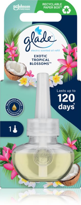 GLADE Exotic Tropical Blossoms rezervă pentru difuzorul electric 20 ml