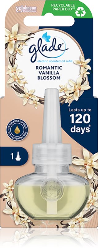 GLADE Romantic Vanilla Blossom rezervă pentru difuzorul electric 20 ml