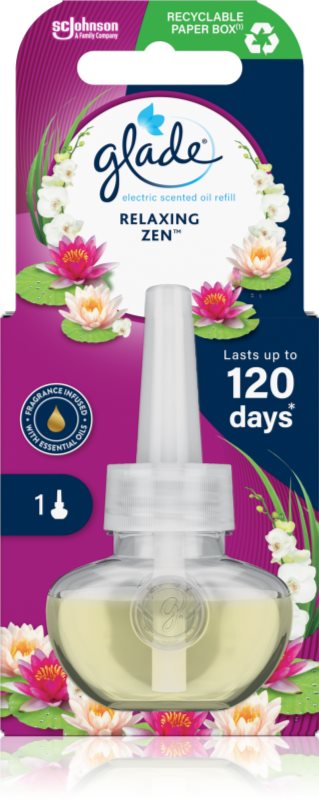 GLADE Relaxing Zen rezervă pentru difuzorul electric 20 ml