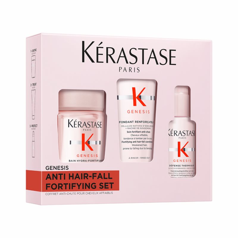 Kérastase Genesis set cadou impotriva caderii parului pentru femei