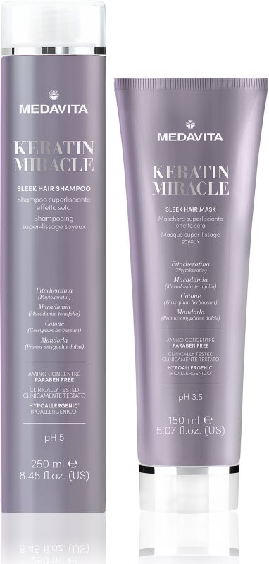 Medavita Keratin Miracle Sleek Hair Kit set pentru catifelarea si hranirea parului uscat si indisciplinat