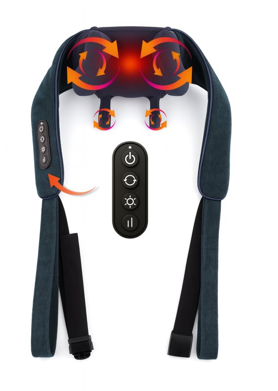 Medivon Hyperion guler de masaj 1 buc