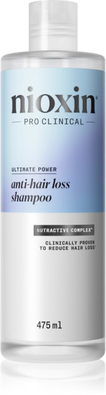 Nioxin Anti-Hair Loss Shampoo șampon impotriva caderii parului