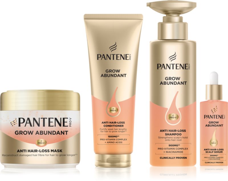 Pantene Grow Abundant set pentru par si scalp