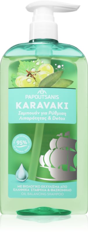 PAPOUTSANIS Karavaki Control & Detox șampon pentru scalp gras și uscat 600 ml