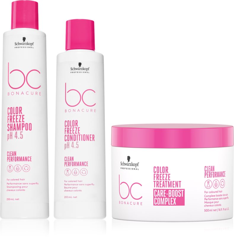Schwarzkopf Professional BC Bonacure Color Freeze set pentru păr vopsit