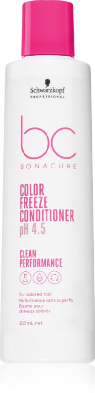 Schwarzkopf Professional BC Bonacure Color Freeze balsam protector pentru păr vopsit