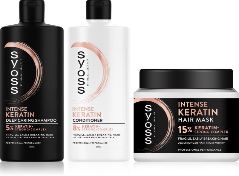 Syoss Intense Keratin set