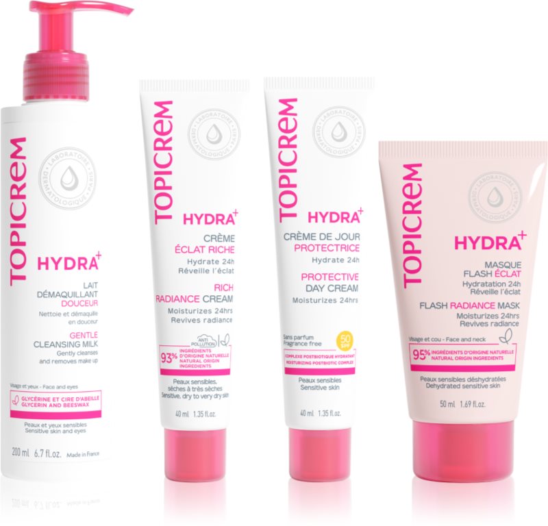 Topicrem Hydra+ Gift Box set pentru pielea uscata si deshidratata