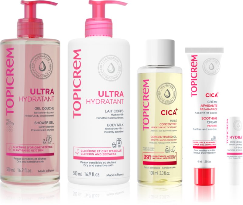 Topicrem Gift Box set pentru femei insarcinate si mame tinere
