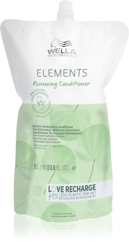 Wella Professionals Elements Renewing balsam pentru regenerare pentru un par stralucitor si catifelat