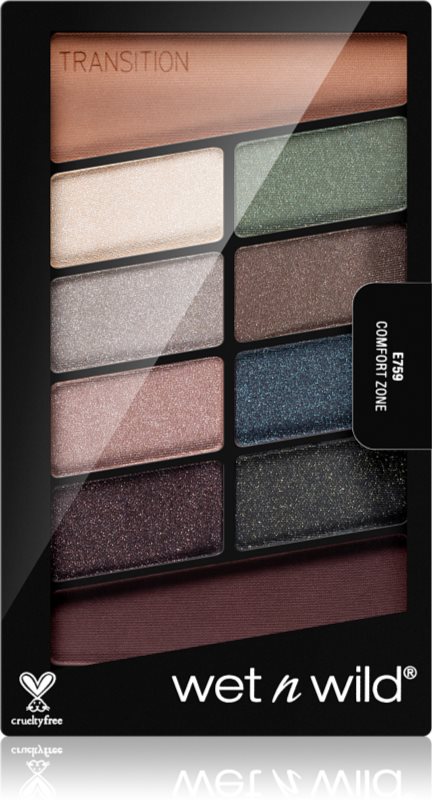 Wet n Wild Color Icon paletă cu farduri de ochi