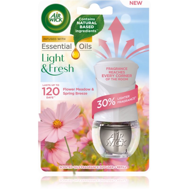 Air Wick Light & Fresh Flower Meadow & Spring Breeze odorizant electric cu rezervã 19 ml