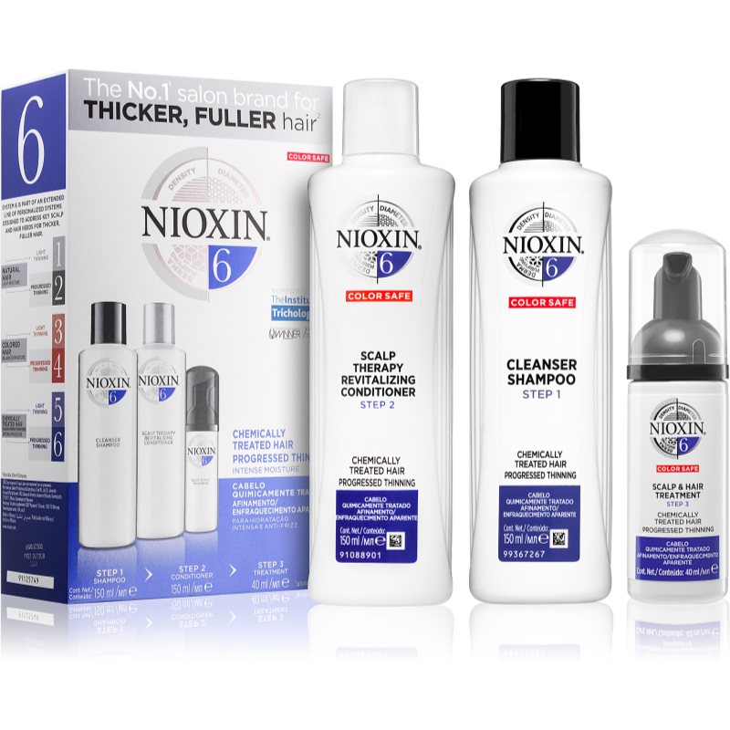 Nioxin System 6 ambalaj economic (pentru parul subtiat)