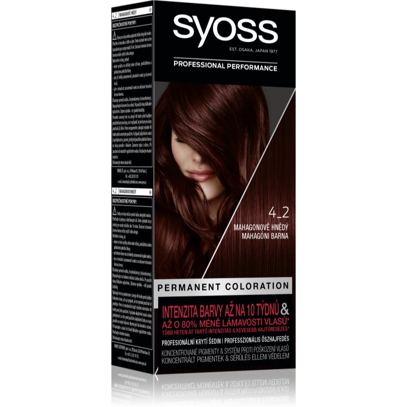 Syoss Permanent Color Culoare permanenta pentru par culoare 4_2 Mahogany Red 1 buc