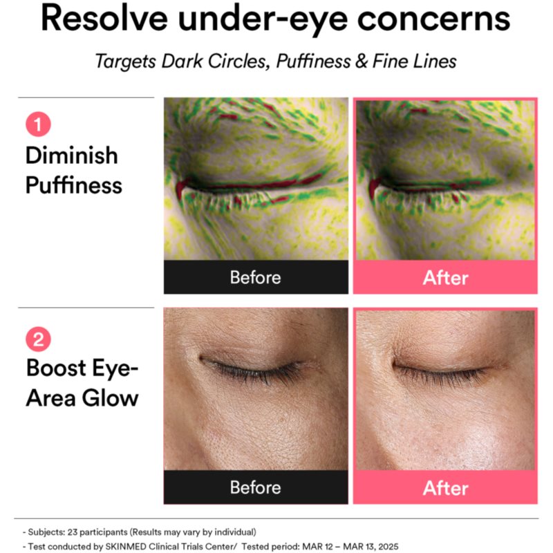 Abib PDRN Retinal Eye Patch Glow Jelly Augenpads gegen Falten, Schwellungen und Augenringe 60 St. (Bild 5)