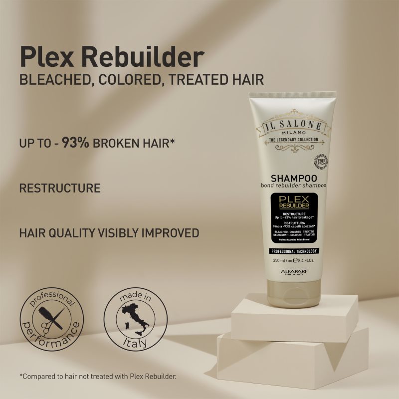 Alfaparf Milano Il Salone Milano Plex Rebuilder Protective Shampoo For Bleached, Coloured And Chemically Treated Hair 250 Ml