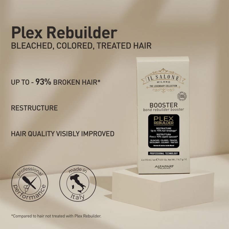 Alfaparf Milano Il Salone Milano Plex Rebuilder Sérum Pour Cheveux Décolorés, Teints Et Traités Chimiquement 4x15 Ml