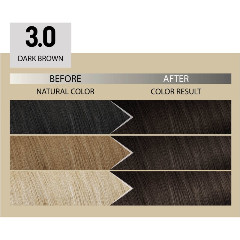 Alfaparf Milano Il Salone Milano Plex Rebuilder Permanent Hair Dye Shade 3.0 - Dark Brown 1 Pc