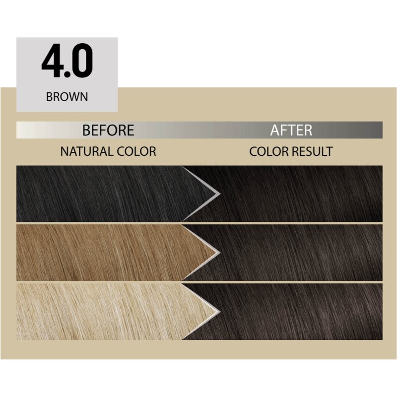Alfaparf Milano Il Salone Milano Plex Rebuilder перманентна фарба для волосся відтінок 4.0 - Brown 1 кс