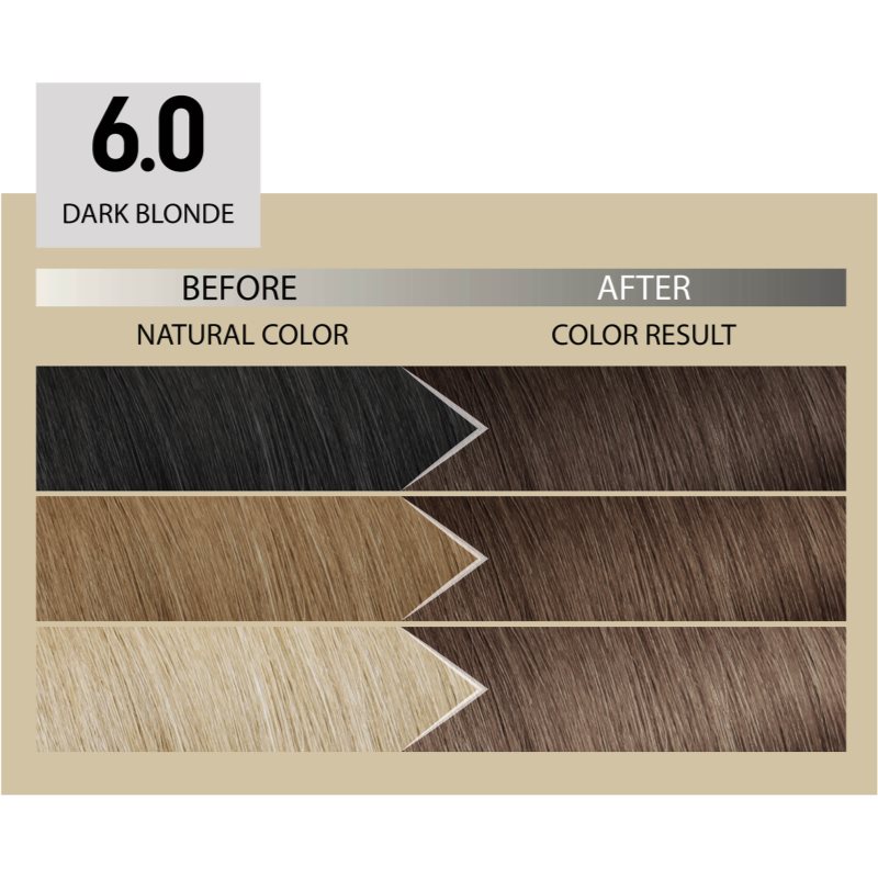 Alfaparf Milano Il Salone Milano Plex Rebuilder Permanent Hair Dye Shade 6.0 - Dark Blonde 1 Pc
