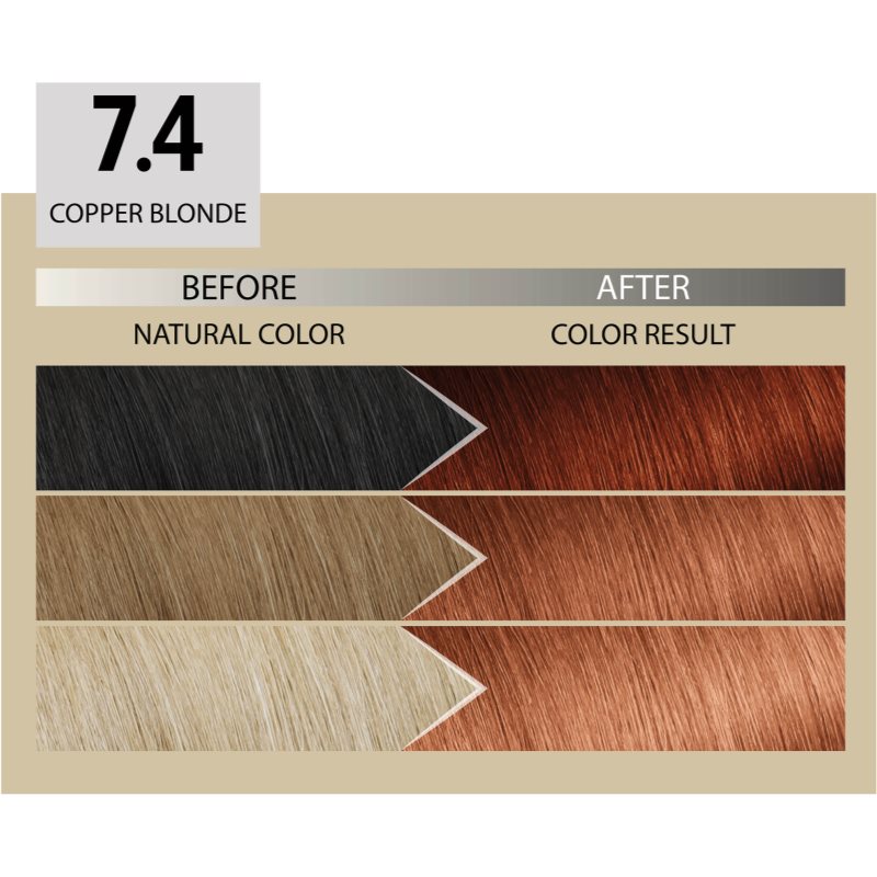 Alfaparf Milano Il Salone Milano Plex Rebuilder перманентна фарба для волосся відтінок 7.4 - Copper Blonde 1 кс