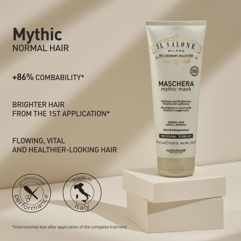 Alfaparf Milano Il Salone Milano Mythic Hydrating Mask For Normal To Dry Hair 250 Ml