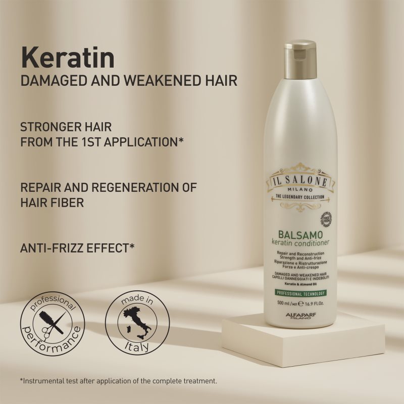 Alfaparf Milano Il Salone Milano Keratin odżywka regenerująca do włosów zniszczonych 500 ml