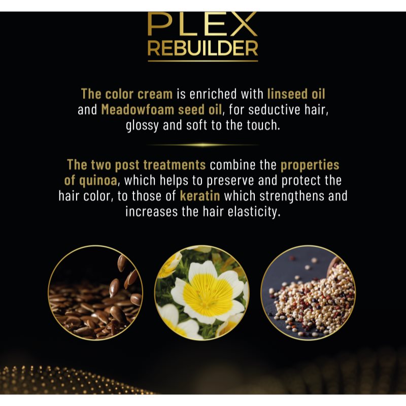 Alfaparf Milano Il Salone Milano Plex Rebuilder Permanent Hair Dye Shade 8,1 - Light Ash Blonde 1 Pc