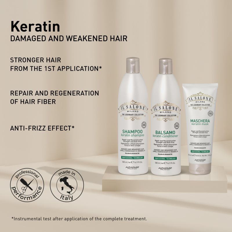 Alfaparf Milano Il Salone Milano Keratin Set For Damaged Hair