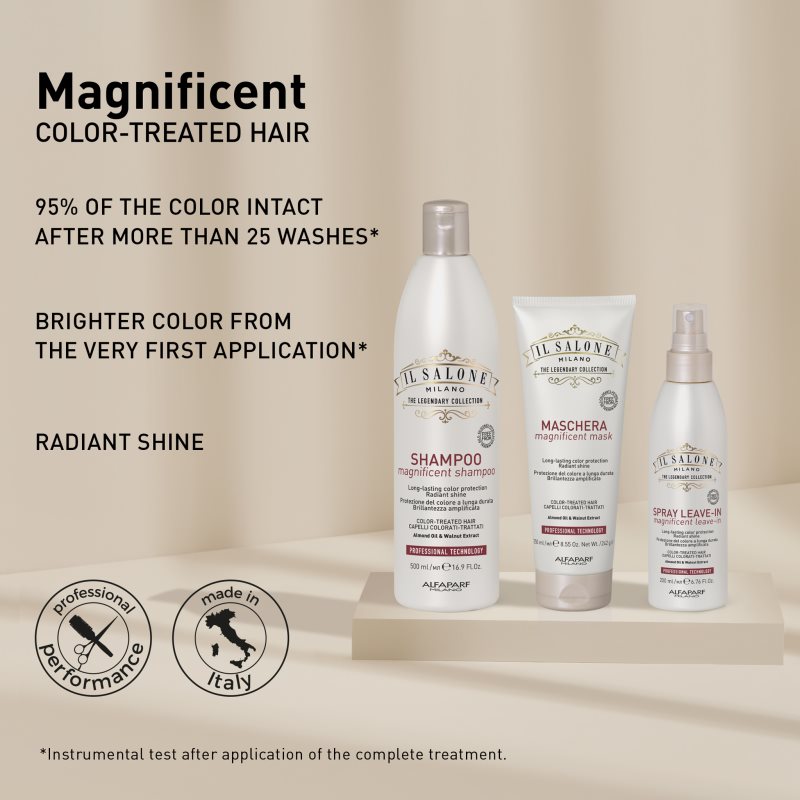 Alfaparf Milano Il Salone Milano Magnificent Set For Colour-treated Hair
