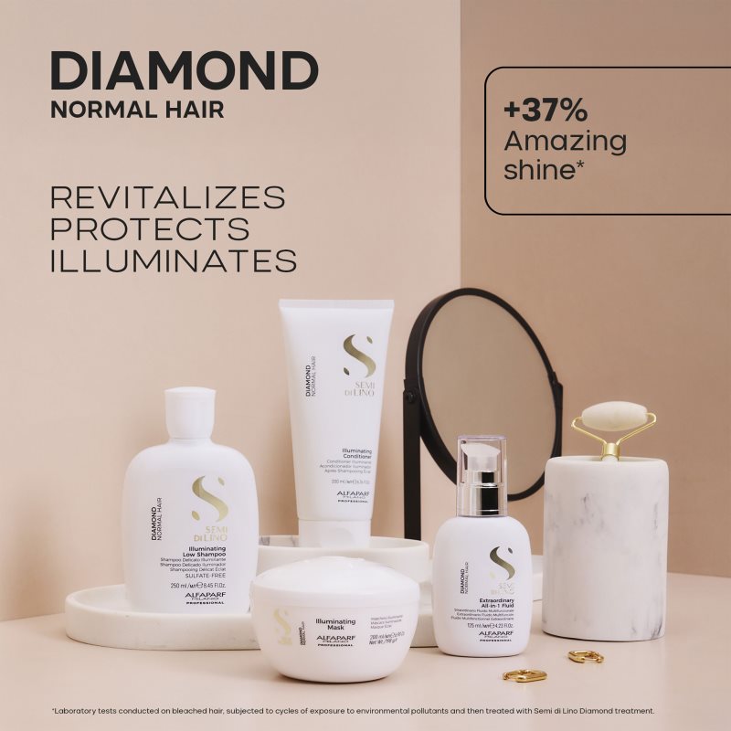 Alfaparf Milano Semi di Lino Diamond Duo Kit dárková sada pro rozjasnění a hydrataci 2 ks (obrázek 3)