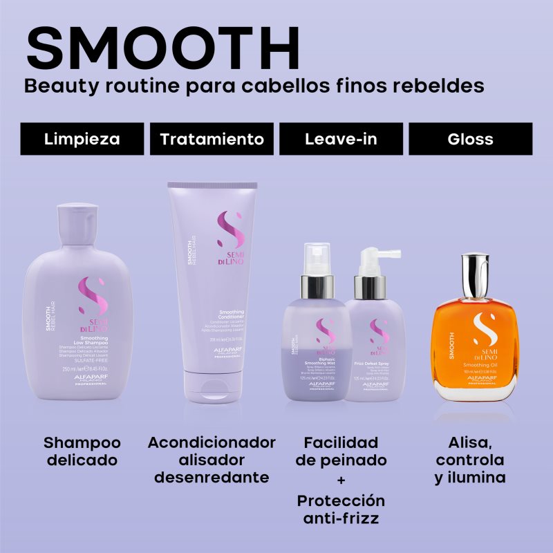 Alfaparf Milano Semi di Lino Smooth Biphasic Smoothing Mist Zwei-Phasen-Pflege für das Haar 125 ml (Bild 9)