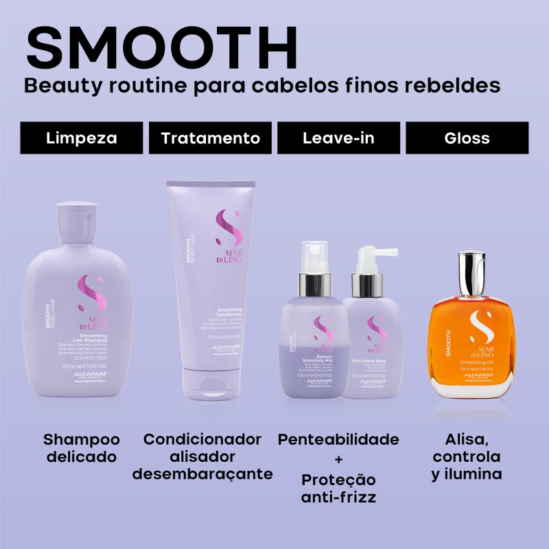 Alfaparf Milano Semi di Lino Smooth Biphasic Smoothing Mist Zwei-Phasen-Pflege für das Haar 125 ml (Bild 10)