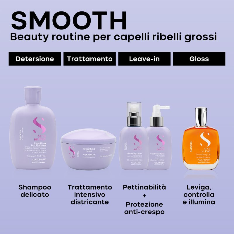 Alfaparf Milano Semi di Lino Smooth Frizz Defeat Spray glättendes Spray für widerspenstiges Haar 125 ml (Bild 8)