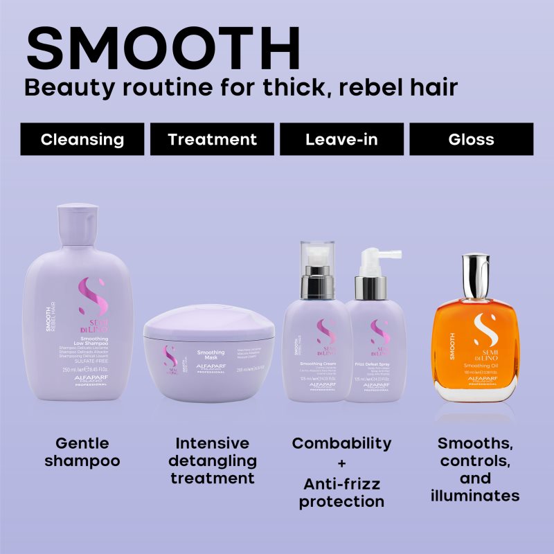 Alfaparf Milano Semi di Lino Smooth Frizz Defeat Spray glättendes Spray für widerspenstiges Haar 125 ml (Bild 9)