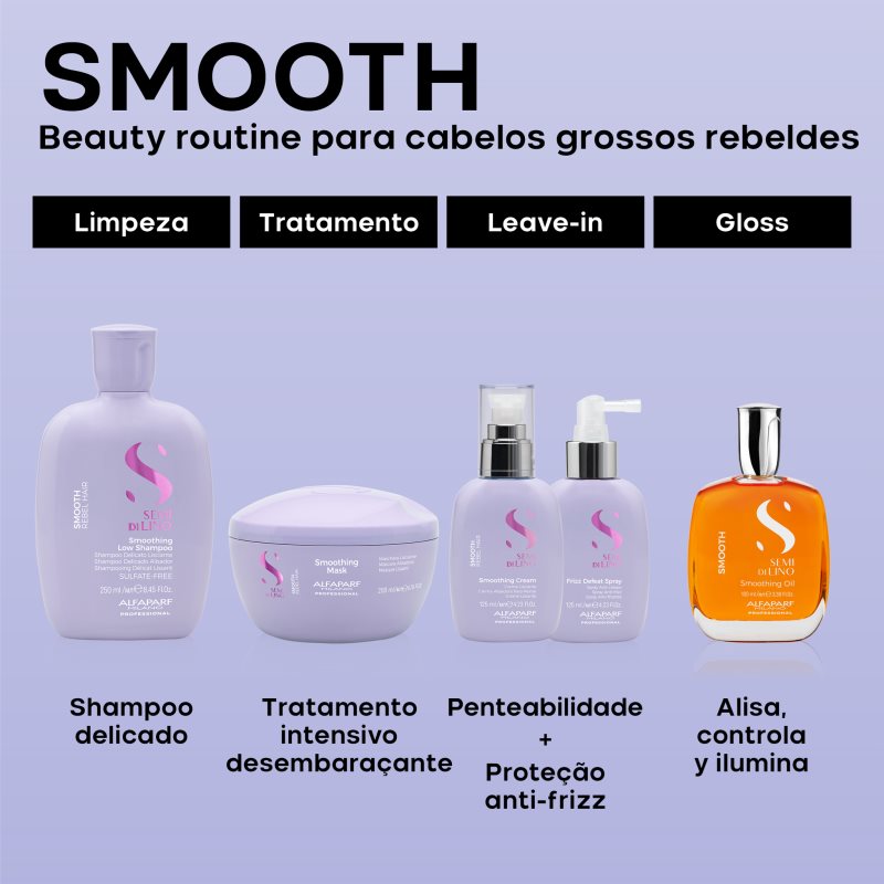 Alfaparf Milano Semi di Lino Smooth Frizz Defeat Spray glättendes Spray für widerspenstiges Haar 125 ml (Bild 10)