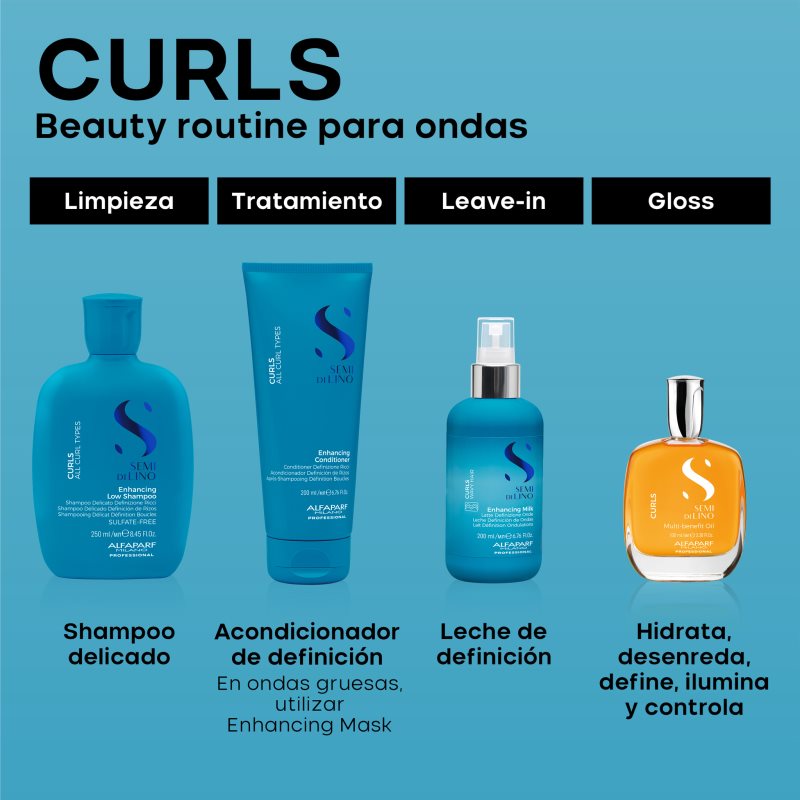 Alfaparf Milano Semi Di Lino Curls Enhancing Milk Definition-Creme 200 ml (Bild 8)