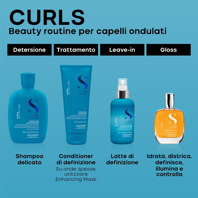 Alfaparf Milano Semi Di Lino Curls Enhancing Milk Definition-Creme 200 ml (Bild 9)