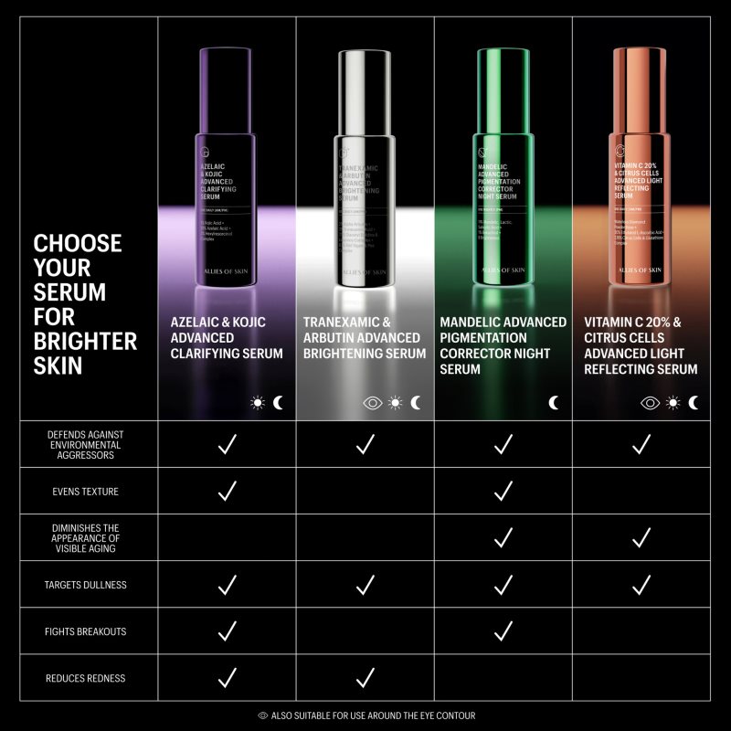 Allies of Skin Azelaic & Kojic Advanced Clarifying Serum hloubkově obnovující sérum na obličej 30 ml (obrázek 7)