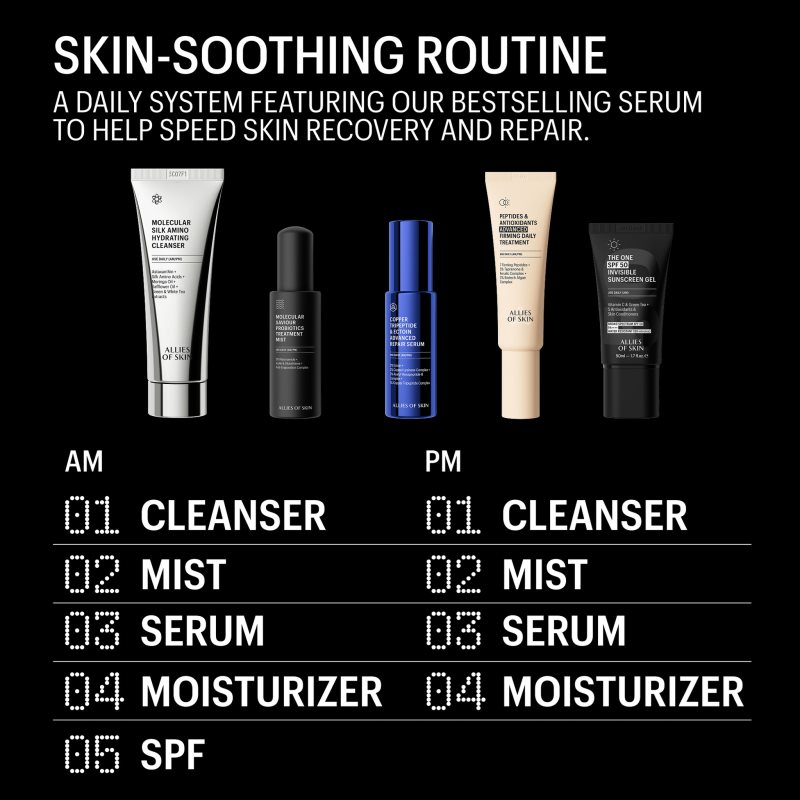 Allies of Skin Copper Tripeptide & Ectoid Repair Serum intenzivní omlazující sérum s peptidy 30 ml (obrázek 9)