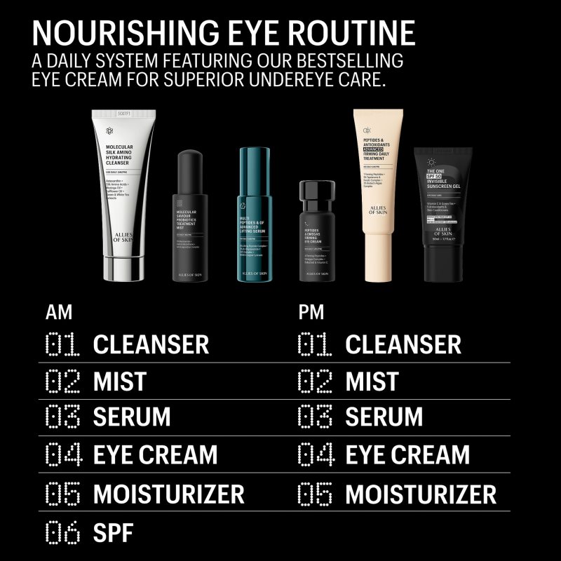 Allies of Skin Peptides & Omegas zpevňující oční krém 15 ml (obrázek 6)