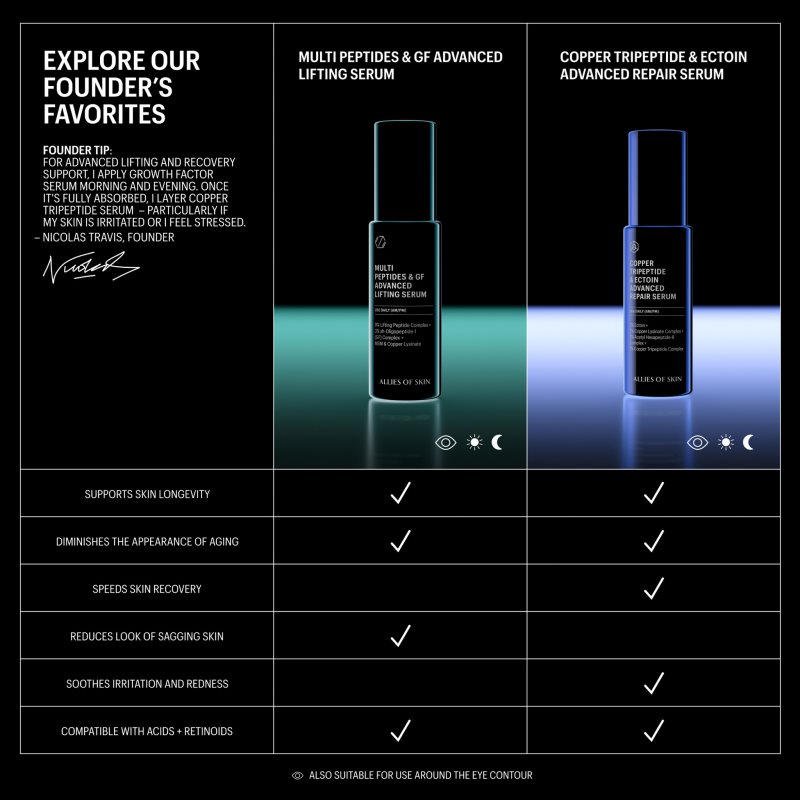 Allies of Skin Multi Peptides & GF Advanced Lifting Serum liftingové pleťové sérum 50 ml (obrázek 7)