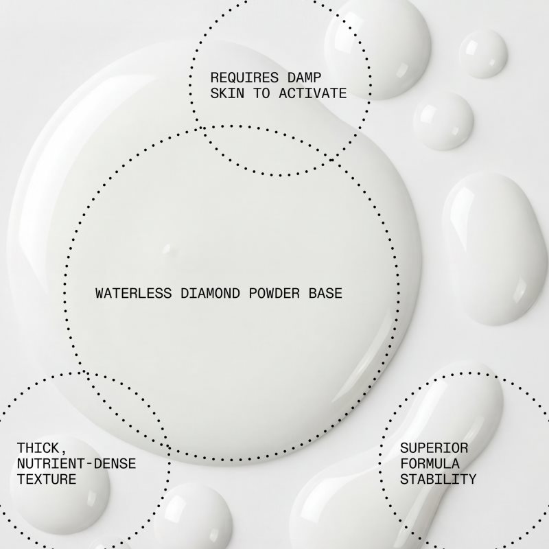 Allies of Skin Vitamin C 20% & Citrus Cells Advanced Firm & Glow Serum rozjasňující pleťové sérum s vitaminem C 30 ml (obrázek 4)