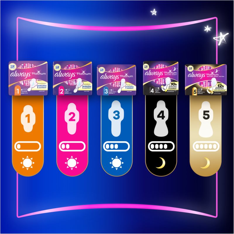 Always Platinum Super Extra Size 3 vložky s křidélky 36 ks (obrázek 6)