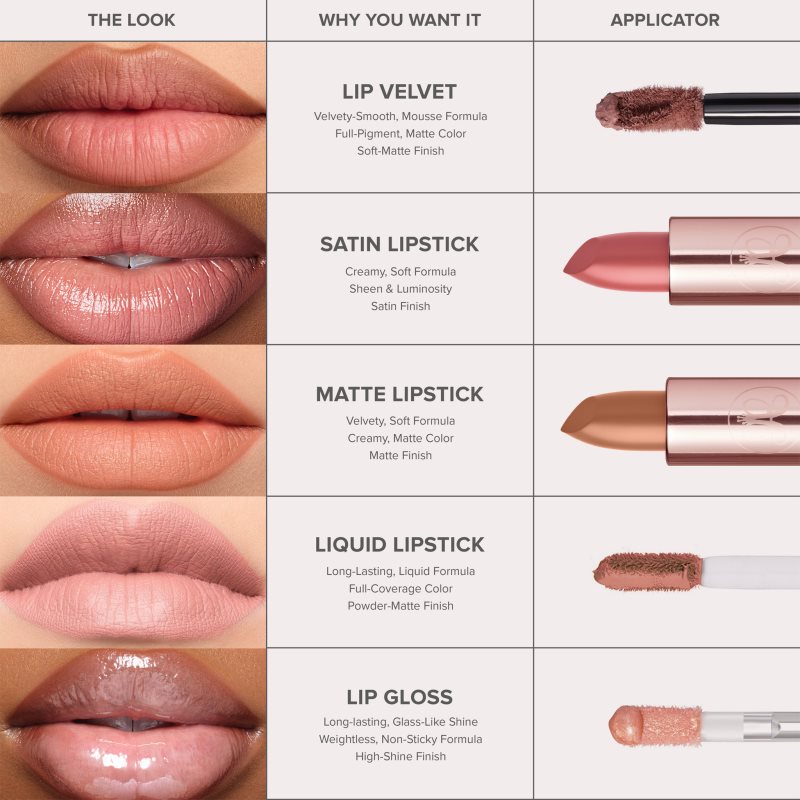 Anastasia Beverly Hills Satin Lipstick Satin-Lippenstift Farbton Tease 3 g (Bild 7)