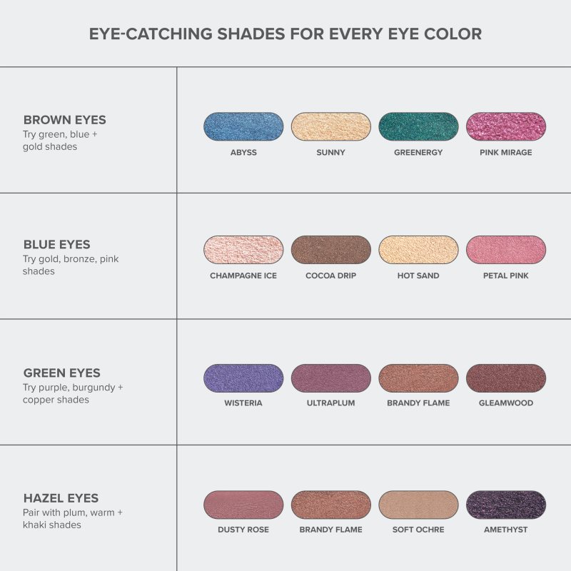 Anastasia Beverly Hills GLIDR Shadow Stick očné tiene v tyčinke odtieň Wisteria Glow 1.5 g