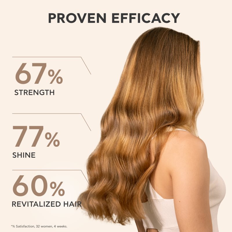 Apivita Royal Jelly Elixir Revitalizing Shampoo revitalizační šampon proti příznakům stárnutí vlasů 250 ml (obrázek 3)