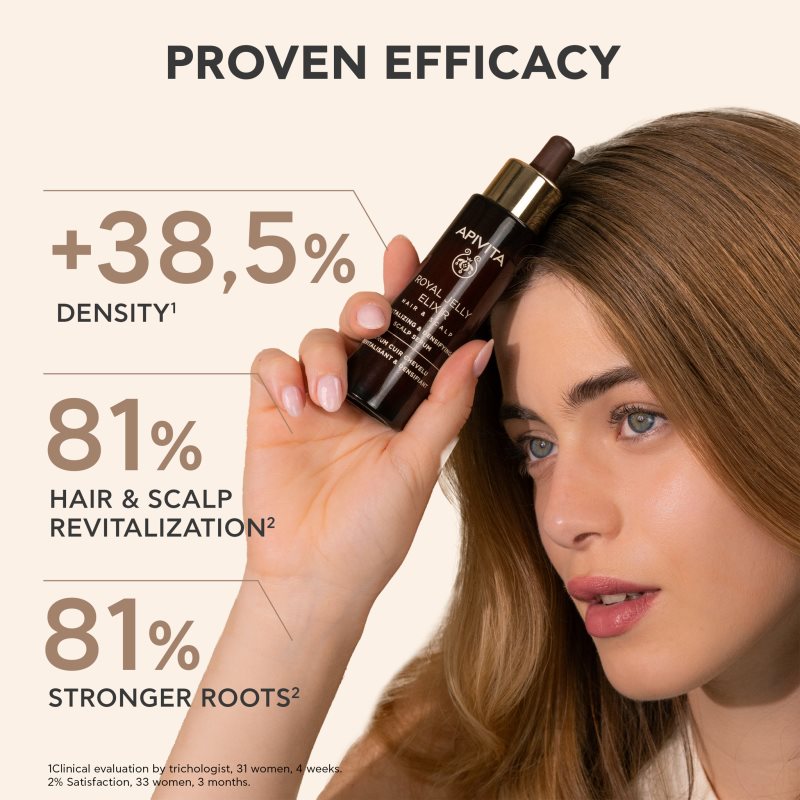 Apivita Royal Jelly Elixir Revitalizing & Densifying Scalp Serum revitalizační sérum pro pokožku hlavy 50 ml (obrázek 3)