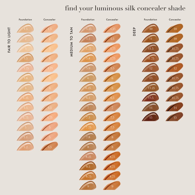 Armani Luminous Silk Foundation illuminating foundation shade 6,5 Tawny 30 ml